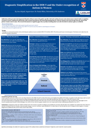 Diagnostic Simplification in the DSM-V and the Under-recognition of Autism in Women