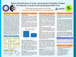 Poster: Wristbands, Waste, and the Hospital Supply Chain: Can Paper Replace Plastic at Scale?