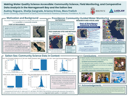 Making Water Quality Science Accessible: Community Science, Field Monitoring, and Comparative Data Analysis in the Narragansett Bay and Salton Sea