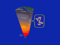 Tougher than expected: carbon dioxide at extremes