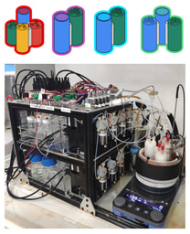     C3PU: An autonomous portable platform 