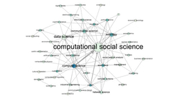 Computational social science heralds the age of interdisciplinary science