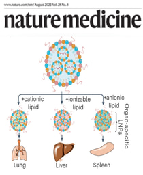 Nature Medicine: mRNA nanomedicine