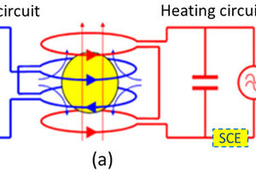 Editorial Summary: Electronic materials - Achieving a better mix