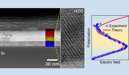 After the Paper: Energy landscapes and negative capacitance in ferroelectrics