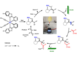 Enantioenriched Molecules out of the Power Outlet