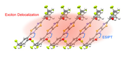 After the Paper | Photophysics in Thiazolo[5,4-d]thiazole Phenol (TzTz-ph) Crystalline Aggregates