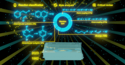 Database of Photocatalytic Dehydrogenation Reactions
