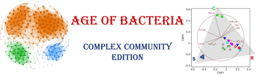 It’s all about strategy: Trait-based life-history strategies for complex bacterial communities