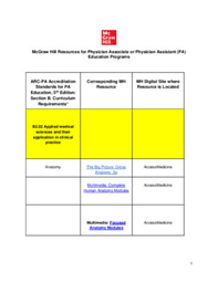 Physician Associate or Physician Assistant (PA) Education Programs Content Map