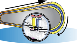 10 years into the mysterious mechanism of bacterial surface movements