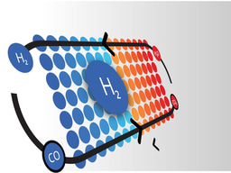 After the Paper | How to make pure hydrogen in a single chemical reactor – no separation needed!