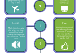 10 Tips: Speeding up your language learning