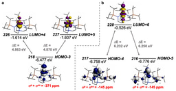 Exceptional Uranium-Nitride Triple Bond Covalency
