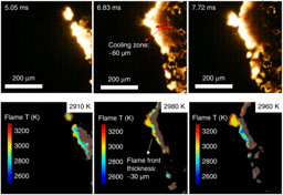 In-operando high-speed microscopy and thermometry of reaction propagation and sintering in a nanocomposite