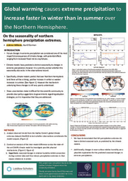 Andrew Williams: On the seasonality of northern hemisphere precipitation extremes