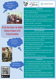 On the Barricades: the Hidden History of Women in the French Revolution