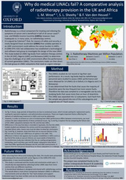 Why do medical LINACs fail? A comparative analysis of radiotherapy provision in the UK and Africa