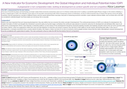 A New Indicator for Economic Development: The Global Integration and Individual Potential Index (GIIP)