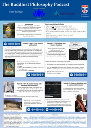 Poster - The Buddhist Philosophy Podcast