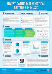 Investigating Mathematical Patterns in Music