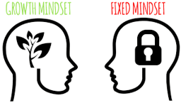 Growth Mindset - EQUALL Women in Business Conference, London Business School