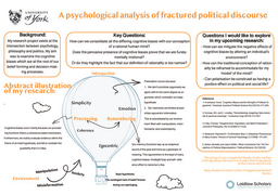 A Psychological Analysis of Fractured Political Discourse