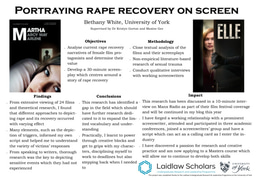 Portraying Rape Recovery on Screen