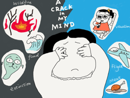 Different mindsets for Climate crisis