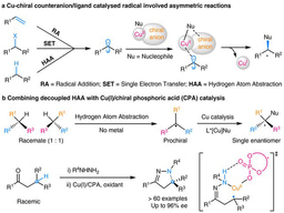 Enantioconvergent Tertiary C–H Amination by Copper Catalysis