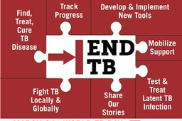 ​World Tuberculosis Day 2017 | Demanding more for TB