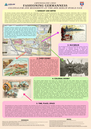 Fashioning Germanness Research Poster