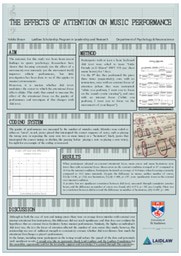 Exploring the Effects of Attention on Music Performance