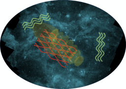 Discovery of compressible modes in Galactic turbulence
