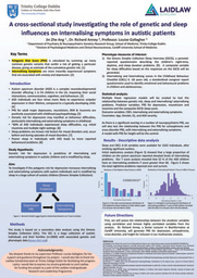 Research poster: Role of genetic and sleep influences on internalising symptoms in autistic patients