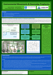 Research Poster: Environmental Movements & Doomsday Prophecies