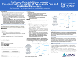 POSTER: The Untapped Potential of Human Language: Investigating the Perception of Typologically Unattested and Rare Consonants