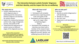 My second summer of Laidlaw research