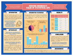 Deriving Indonesia's Value of Statistical Life 