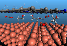 Confined catalysts improve ethanol electrosynthesis
