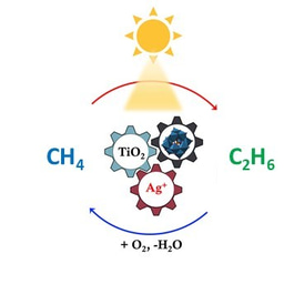 Stoichiometric methane conversion to ethane using photochemical looping at ambient temperature