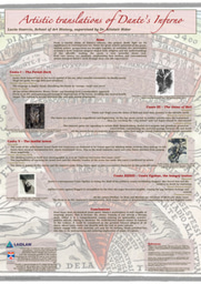 Artistic translations of Dante's Inferno, Research Poster