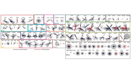 Know Thy Friends, know ThyselF – Transcription Factor (TF) regulation resolved