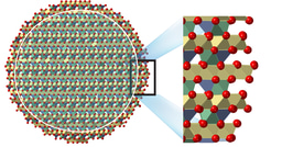 Reaction Sites on Ferrihydrite