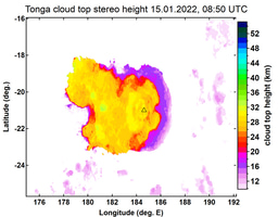 Hunga Tonga eruption: the most remarkable climatic event in the last three decades
