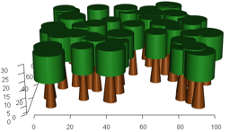 When Models Start Watching: The Shift from Prediction to Monitoring