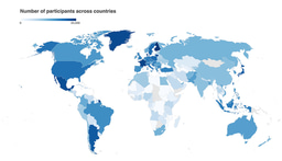 COVIDiSTRESS: One of the world's largest consortia of researchers for investigating psychological, social, and behavioral consequences of the COVID-19 pandemic