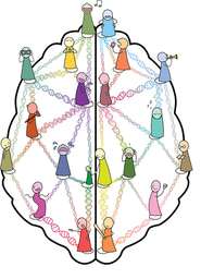 From Genes to Cognition