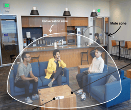 Speech separation and 2D localization with self-distributing microphone arrays