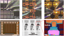 The gap between academia and industry in resistive switching research